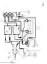 Fig. 02 - System to prepare nitrogen infused beverages