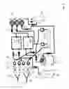 Fig. 10 - System to prepare nitrogen infused beverages