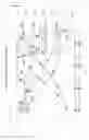 Fig. 04 - USE OF ENZYMATICALLY HYDROLYZED VEGETABLE PROTEIN IN BREWING FERMENTED BEVERAGES