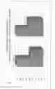 Fig. 15 - USE OF ENZYMATICALLY HYDROLYZED VEGETABLE PROTEIN IN BREWING FERMENTED BEVERAGES