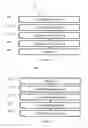Fig. 04 - Foldable bed