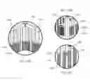 Fig. 24 - Layered crib shield system