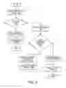 Fig. 04 - Method and system for providing data management in data monitoring system
