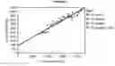 Fig. 06 - METHODS FOR DETERMINING TOTAL BODY SKELETAL MUSCLE MASS