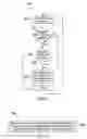 Fig. 05 - Photoplethysmogram with motion artifact compensation