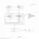 Fig. 08 - Method and apparatus for generating assessments using physical activity and biometric parameters