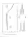 Fig. 10 - Method and apparatus for generating assessments using physical activity and biometric parameters