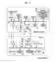Fig. 10 - Mammography apparatus, control device, mammography apparatus control method, and mammography apparatus control program