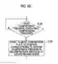 Fig. 25 - Mammography apparatus, control device, mammography apparatus control method, and mammography apparatus control program