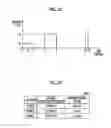 Fig. 31 - Mammography apparatus, control device, mammography apparatus control method, and mammography apparatus control program