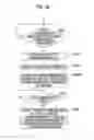 Fig. 32 - Mammography apparatus, control device, mammography apparatus control method, and mammography apparatus control program