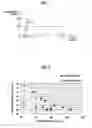 Fig. 07 - Mammography apparatus, control device, Mammography apparatus control method, and mammography apparatus control program
