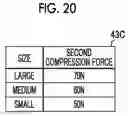Fig. 17 - Mammography apparatus, control device, Mammography apparatus control method, and mammography apparatus control program