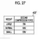 Fig. 22 - Mammography apparatus, control device, Mammography apparatus control method, and mammography apparatus control program
