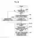Fig. 23 - Mammography apparatus, control device, Mammography apparatus control method, and mammography apparatus control program