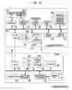 Fig. 26 - Mammography apparatus, control device, Mammography apparatus control method, and mammography apparatus control program