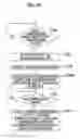 Fig. 32 - Mammography apparatus, control device, Mammography apparatus control method, and mammography apparatus control program
