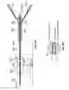 Fig. 69 - Catheter with a double balloon structure to generate and apply a heated ablative zone to tissue
