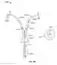 Fig. 83 - Catheter with a double balloon structure to generate and apply a heated ablative zone to tissue