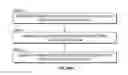Fig. 88 - Catheter with a double balloon structure to generate and apply a heated ablative zone to tissue