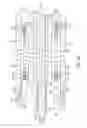 Fig. 04 - Irrigated multi-lumened electrophysiology catheter with fluid evacuation