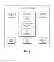 Fig. 03 - Systems and methods for determining the status of a fluid-cooled microwave ablation system