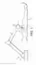 Fig. 02 - Characterising motion constraints