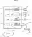 Fig. 03 - Method for acquiring tooth crown shape information from data relating to oral cavity shape to automatically construct a database for tooth crown shapes