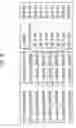 Fig. 06 - Method for acquiring tooth crown shape information from data relating to oral cavity shape to automatically construct a database for tooth crown shapes