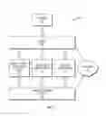Fig. 02 - Computer system-aided design of dental appliances