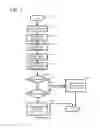 Fig. 04 - Method And System For Secure Wheelchair Use In Demand Response Transportation Systems