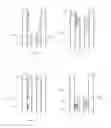 Fig. 07 - Devices and methods for percutaneous endoscopic gastronomy and other ostomy procedures