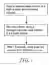 Fig. 02 - Methods and kits of removing calculus