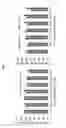 Fig. 06 - HIGH DENSITY LIPOPROTEIN FUNCTIONALIZED MAGNETIC NANOSTRUCTURES