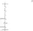 Fig. 09 - Controlled release from particles encapsulated by molecular layer deposition