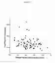 Fig. 09 - Use Of Xanthophyll Carotenoids To Improve Visual Performance And Neural Efficiency