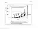 Fig. 04 - Formulation of curcumin and anti-PD-1 antibody