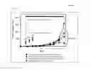 Fig. 05 - Formulation of curcumin and anti-PD-1 antibody