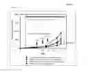 Fig. 06 - Formulation of curcumin and anti-PD-1 antibody