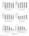 Fig. 04 - SMALL MOLECULE THERAPEUTIC COMPOUNDS TARGETING THIOESTERASE DEFICIENCY DISORDERS AND METHODS OF USING THE SAME