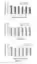 Fig. 06 - SMALL MOLECULE THERAPEUTIC COMPOUNDS TARGETING THIOESTERASE DEFICIENCY DISORDERS AND METHODS OF USING THE SAME