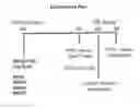 Fig. 01 - iNKT cell modulators and methods of using the same