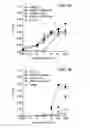 Fig. 02 - iNKT cell modulators and methods of using the same
