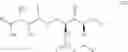 Fig. 86 - iNKT cell modulators and methods of using the same
