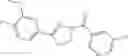 Fig. 136 - Dihydropyrazoles