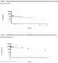Fig. 02 - Method of treating pancreatic cancer