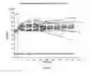 Fig. 04 - Compositions, methods, and kits for regulating energy metabolism