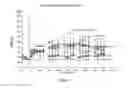 Fig. 06 - Compositions, methods, and kits for regulating energy metabolism