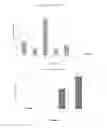 Fig. 08 - Compositions, methods, and kits for regulating energy metabolism