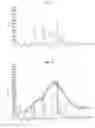 Fig. 08 - CRYSTAL FORMS OF APOMORPHINE AND USES THEREOF